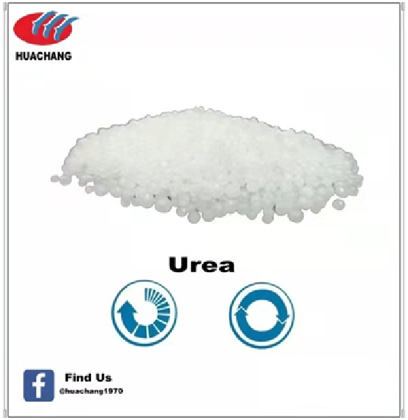 PRILLED UREA（AGRICULTURE/INDUSTRIAL GRADE）