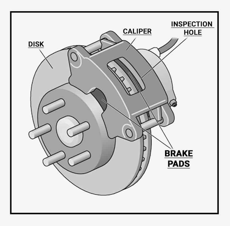 break-pad-3-112345