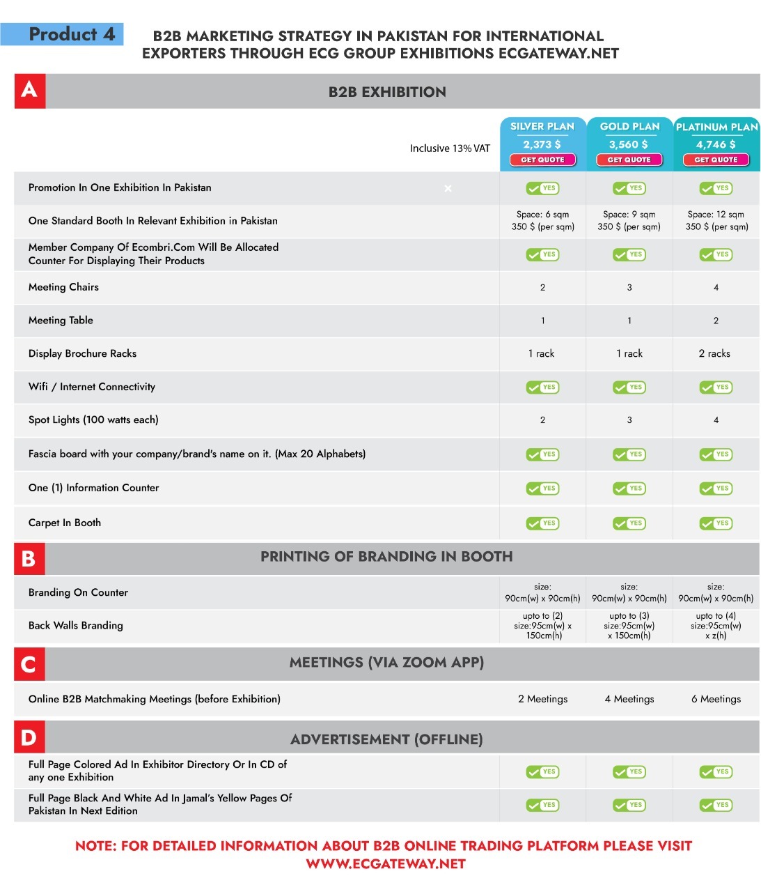 B2B Exhibition Membership ( ECG Group )