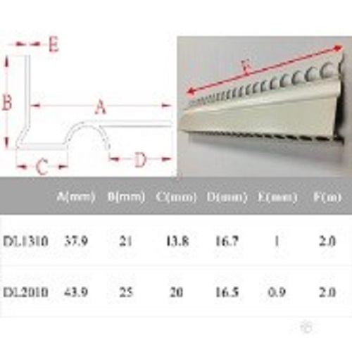 Roof Drip Edge Trim