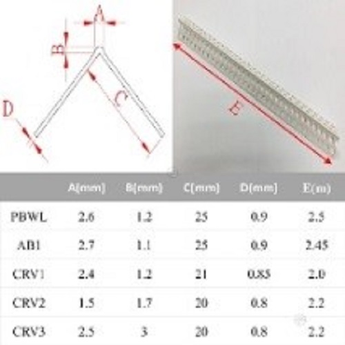 PVC Corner Bead