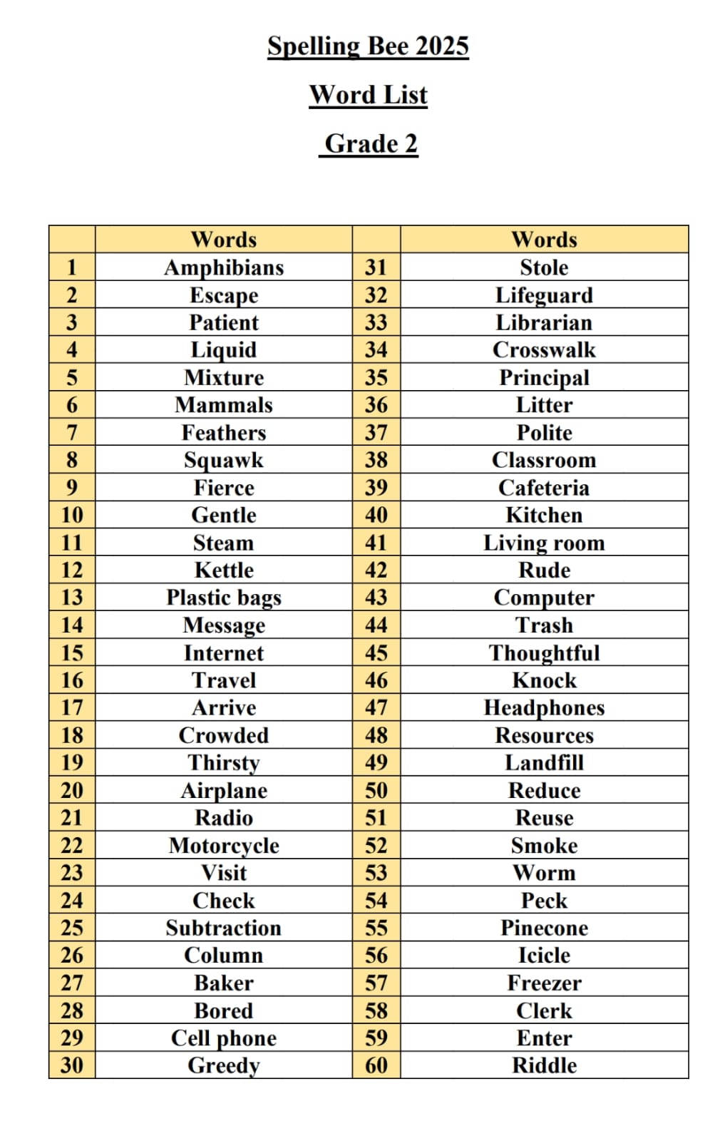 Adsells Advertising Pvt Ltd