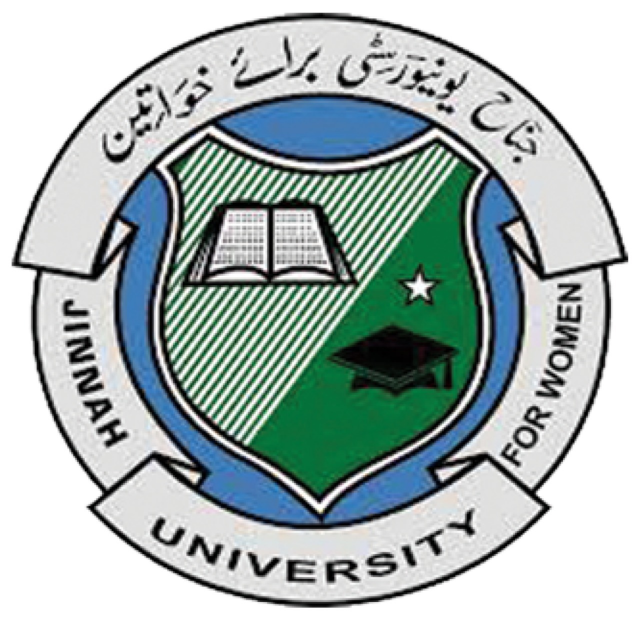 JINNAH UNIVERSITY FOR WOMEN