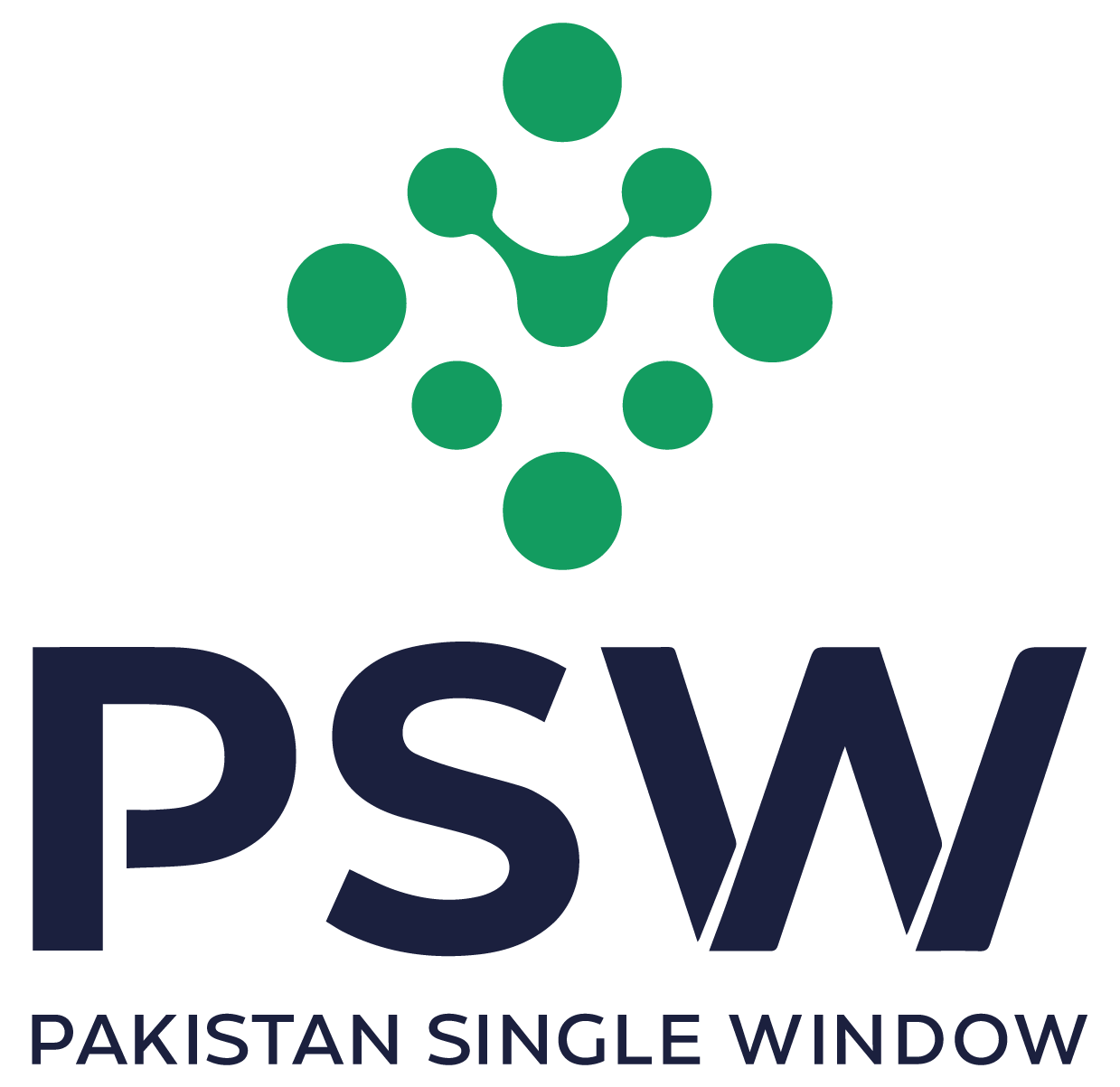 Pakistan Single Window